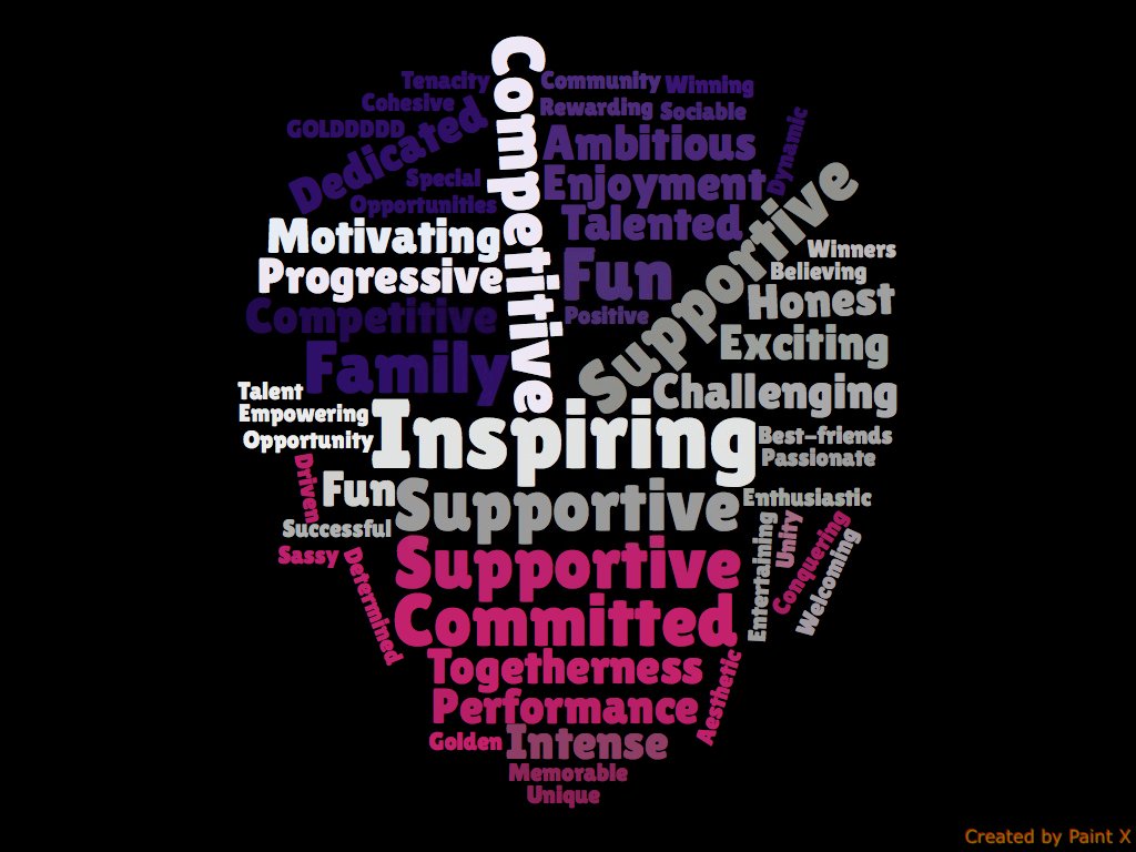 Hockey_Brett's tweet photo. Thanks for all the feedback regarding the podcast this week. Here are a few of the things we discussed.
Catch up with it here https://t.co/zG8f8n8Jii
@stu_arm @lswhc_ @CoachAndInspire #CoachingWeek #GreatCoaching #MoreBetterHappier https://t.co/CELK7NTuyQ