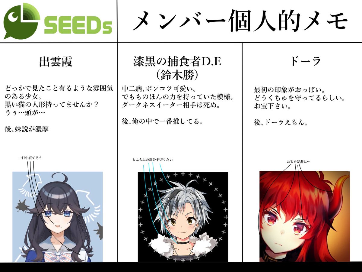 叢雲雫 No Twitter これアートでも何でもないけど 大丈夫だよね あずま絵 クリエイツ轟京子 絵画コウ 出雲墨絵 漆黒の水鏡 漆黒のもぐもぐ ドーラの宝物庫 お花畑青空大写生大会