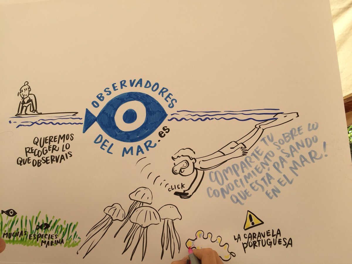 CCiutadana's tweet photo. @obsdelmar @Mariridiscencia @ICMCSIC expliquen com col.laborar amb la recerca marina #TotsSomGenis #LaCienciaLaFasTu https://t.co/rqhvTywvih