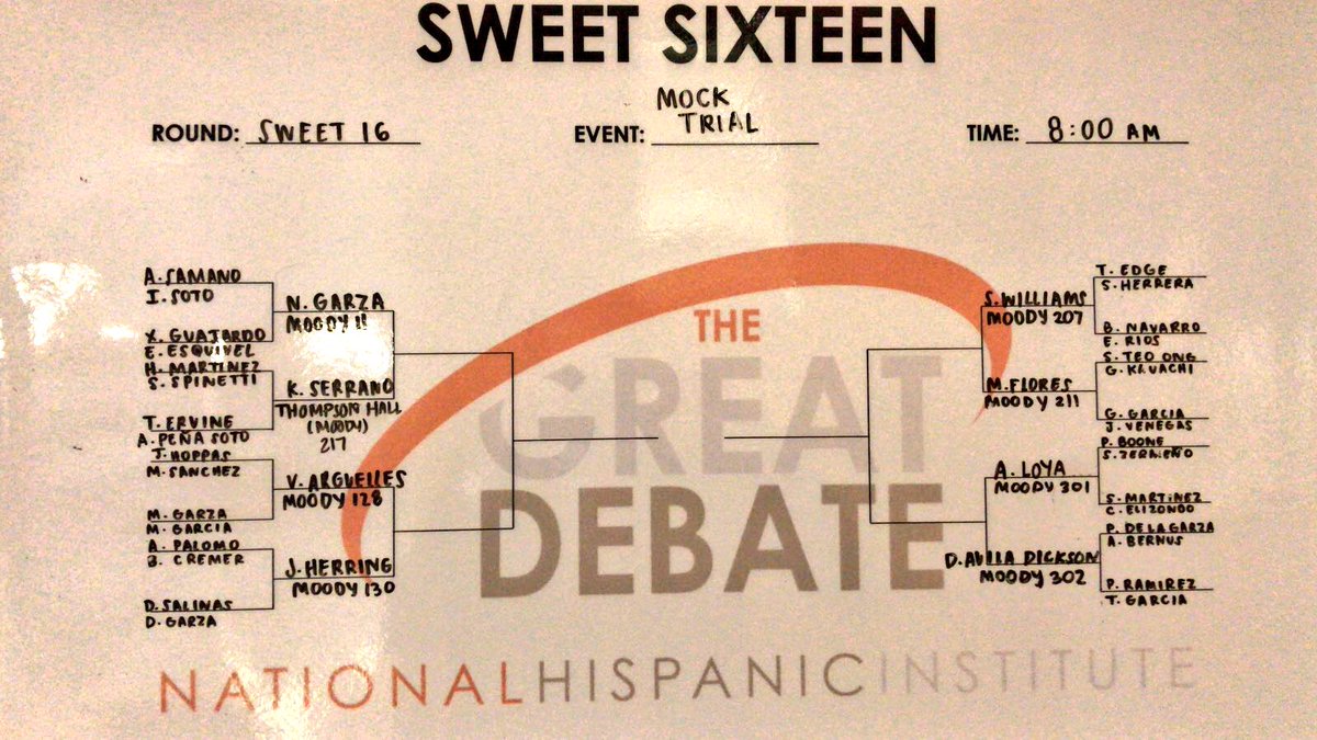 nhi_news's tweet photo. Good morning #2018TXGD! I hope you are ready for a new set of challenges because we have many incredible things in store for you today. The #SweetSixteen brackets are now posted. And remember Great Debaters, your team is counting on you. #SomosNHI https://t.co/XM6MXBHzxE
