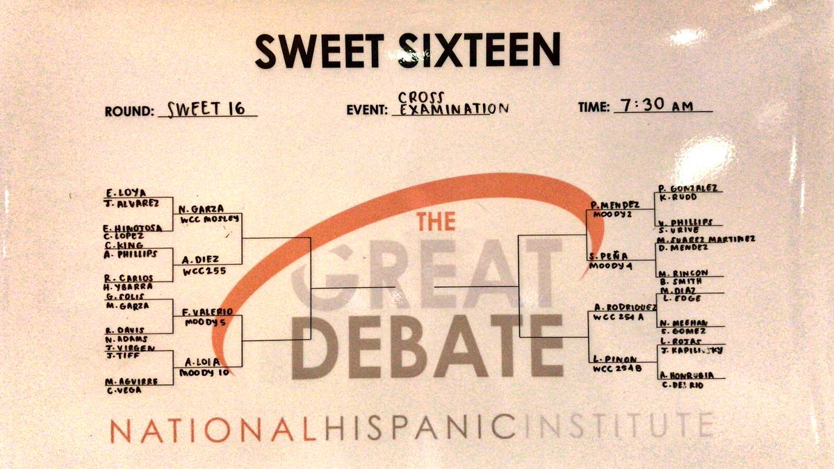 nhi_news's tweet photo. Good morning #2018TXGD! I hope you are ready for a new set of challenges because we have many incredible things in store for you today. The #SweetSixteen brackets are now posted. And remember Great Debaters, your team is counting on you. #SomosNHI https://t.co/XM6MXBHzxE
