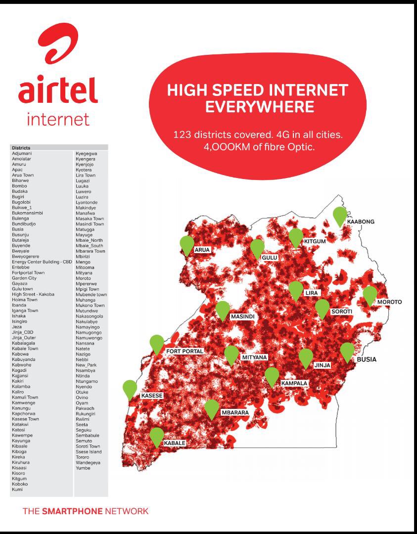 Promise Delivered - Airtel has achieved 100% High Speed Internet Everywhere in Uganda. Now covers all 123 Districts, 4,000kms of Fibre Optic and 4G in all cities in Uganda. #AirtelUganda #UCC #Moictug #franktumwebazek