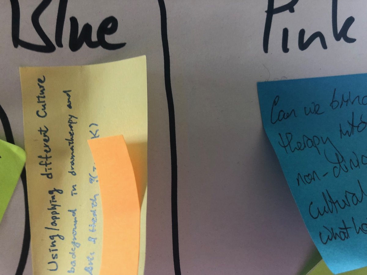 jbowtel's tweet photo. Sessions underway on #voice #culturalbackground and #dramatherapy in cultural rather than clinical spaces @badthopen #artsandhealth #openspace https://t.co/n0eDxj7DH7
