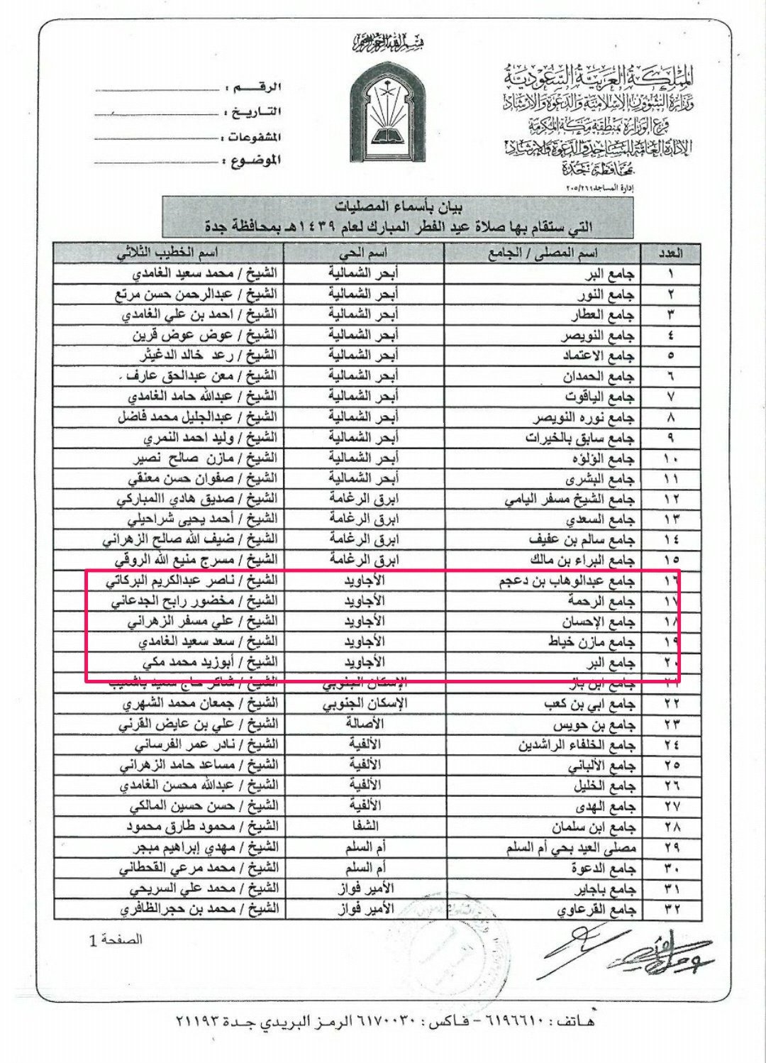 الرمز البريدي جدة