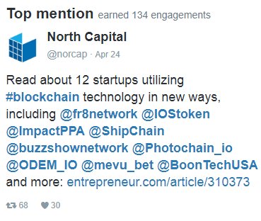 buzzshownetwork's tweet photo. @norcap emerged as winner of our Twitter Rewards Campaign for April. DM to claim your prize of 200 tokens. Congratulations!!! :)
#BuzzShow #VideoSocialMediaNetwork https://t.co/mZduwooMjT