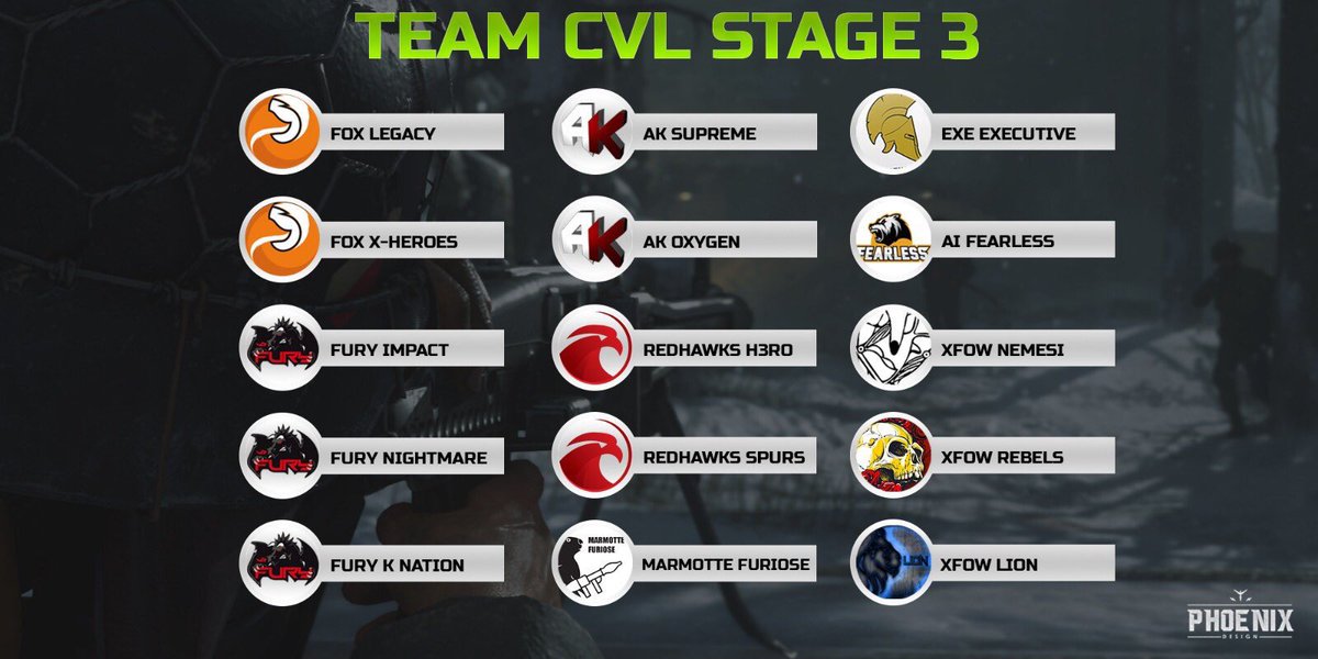 Redhawks_eSport's tweet photo. #GoRedHawks https://t.co/wxUFX15crH