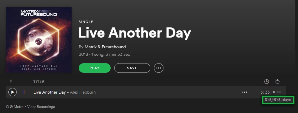 ViperRecordings's tweet image. over 100,000 streams in its first week on @Spotify! 🙏#LiveAnotherDay @matrixandfuture ft. @AlexHepburn 🎧 spoti.fi/2IucT4v