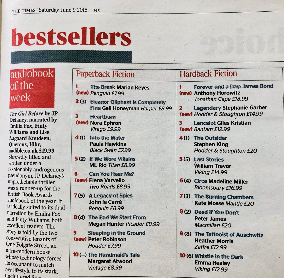 GilesKristian's tweet image. Well blow me down! #Lancelot flies into the bestsellers. Thank you to everyone who made this happen. 🙏🍾 #Waterstones #TheTimes