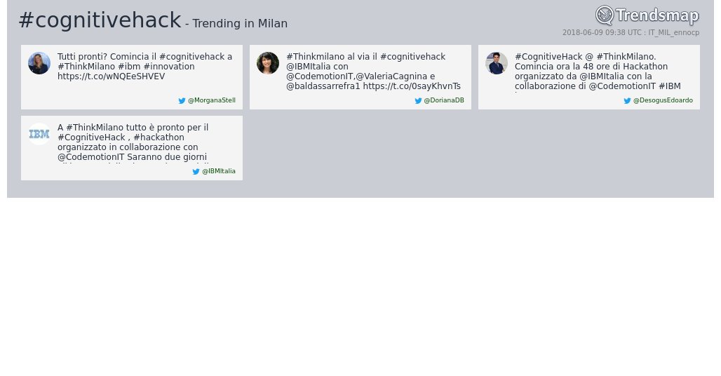 TrendsMilano's tweet image. #cognitivehack è ormai una tendenza in #Milan

trendsmap.com/r/IT_MIL_ennocp