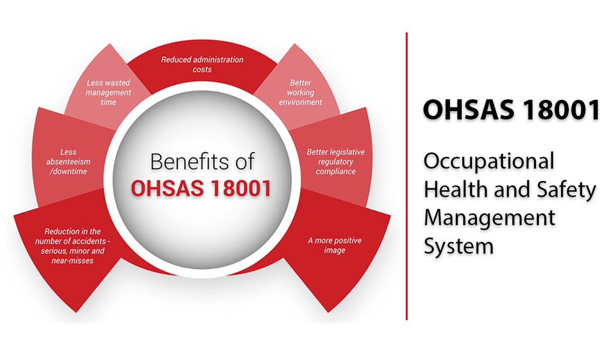 We are ready to provide you with effective consultancy for a definite OHSAS 18001 certification.

Visit us: premiummc.ae
Tel: 02 441 1416

#OHSAS18001 #OHSAS #ISO #UAE