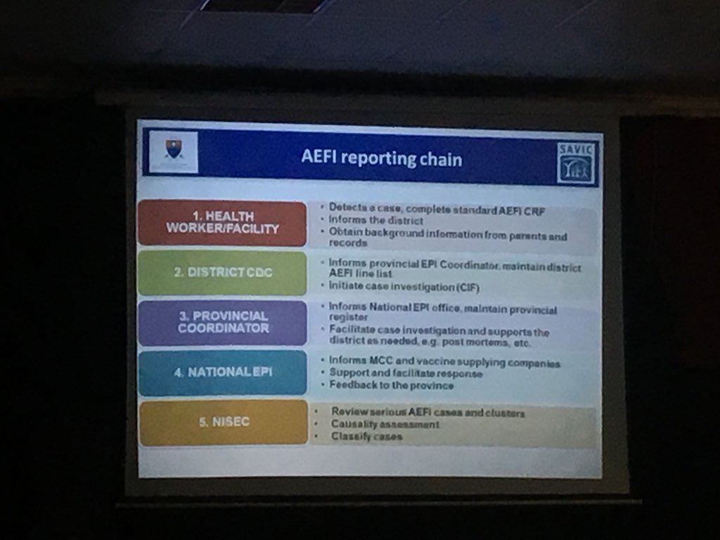 NSchellack's tweet photo. The importance of reporting #adverse events for #vaccines properly. Do you know the process - clearly highlighted by @HannelieMeyer #sasocp18 https://t.co/VSVwuEL1RT