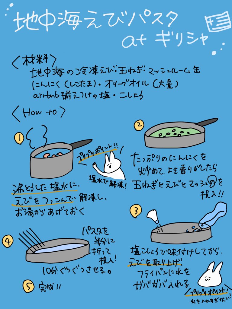 せっかくのairbnbなのでギリシャで自炊してみる。スーパーで買った5€の冷凍エビ、マッシュルーム、玉ねぎで全粒粉のオイルパスタ！ペットボトルの水しか食用に使えないので、ワンパンレシピが助かる。地中海のエビはびっくりするくらい味が… 
