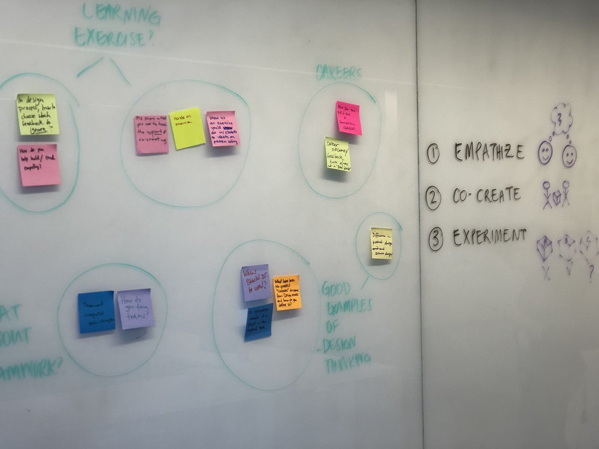 Leigh_atRotman's tweet photo. #AIGAC18  learns why @rotmanschool has been a pioneer in teaching @RotmanMBA students #businessdesign #designthinking Thank you Mark &amp; Fi @RotmanBDC @RotmanDsgnWrks ! https://t.co/vXyUd81Cby