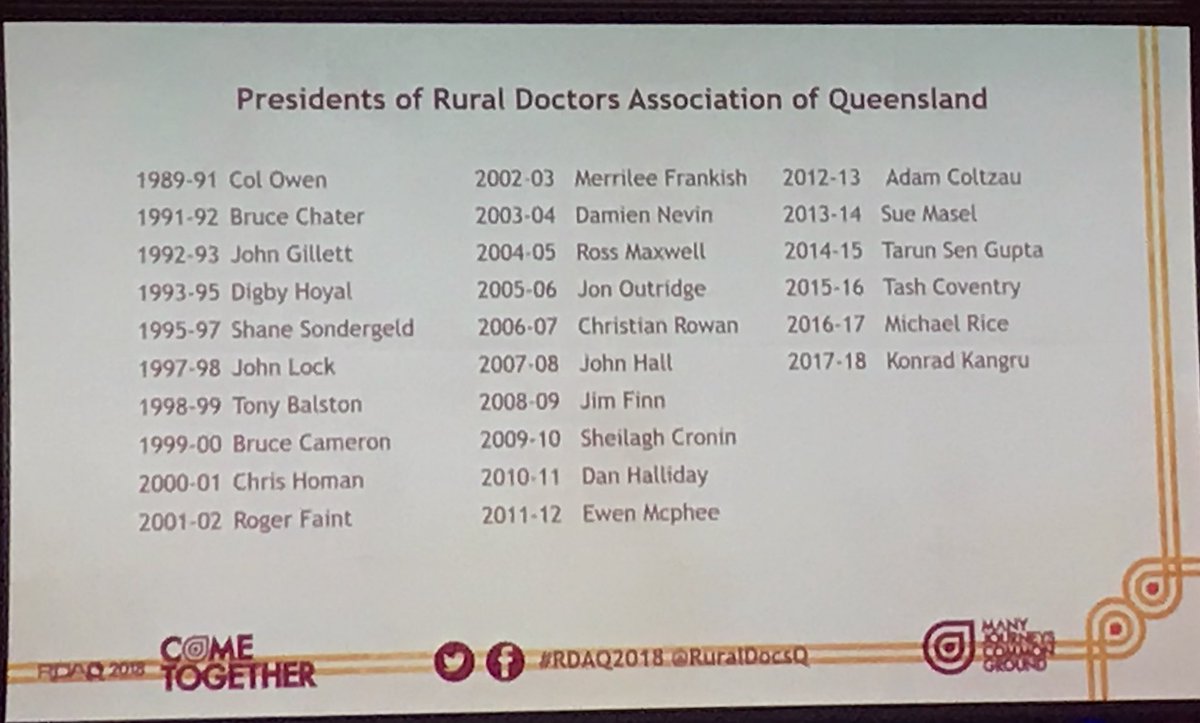 MaritaCowie's tweet photo. #Leadership #RuralGeneralist #FACRRM #RDAQ2018 https://t.co/pNgYZAj0oZ