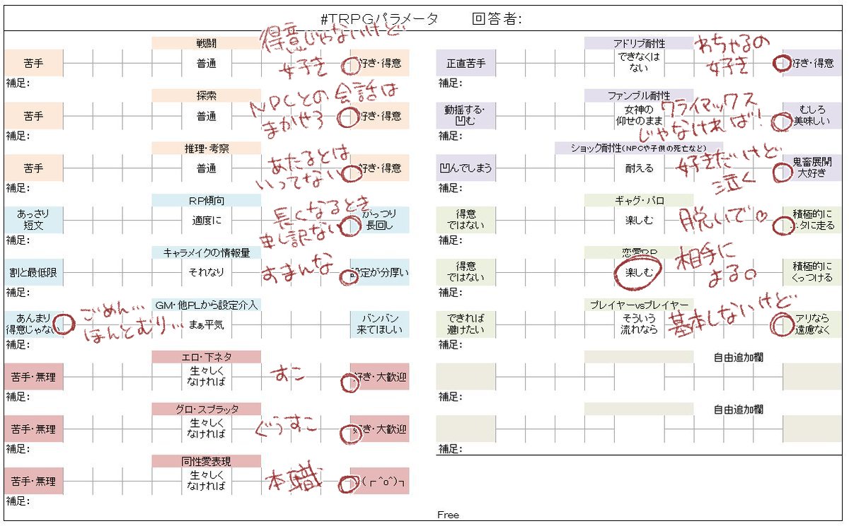 Trpgパラメーター Twitter Search Trpgパラメーター Twitter Search