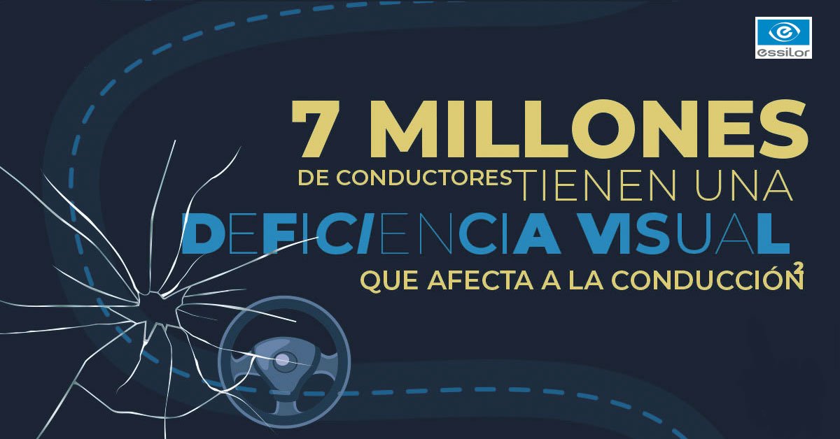 OMIRADOR's tweet photo. A menudo conducimos sin las lentes adecuadas o sin proteger nuestros ojos de los destellos del sol o deslumbramientos. Si empiezas a notar que tu visión falla, pide cita en nuestra óptica. #SeguridadVialConBuenaVisión @Essilor_Spain @fia https://t.co/OMka1bQLC9
