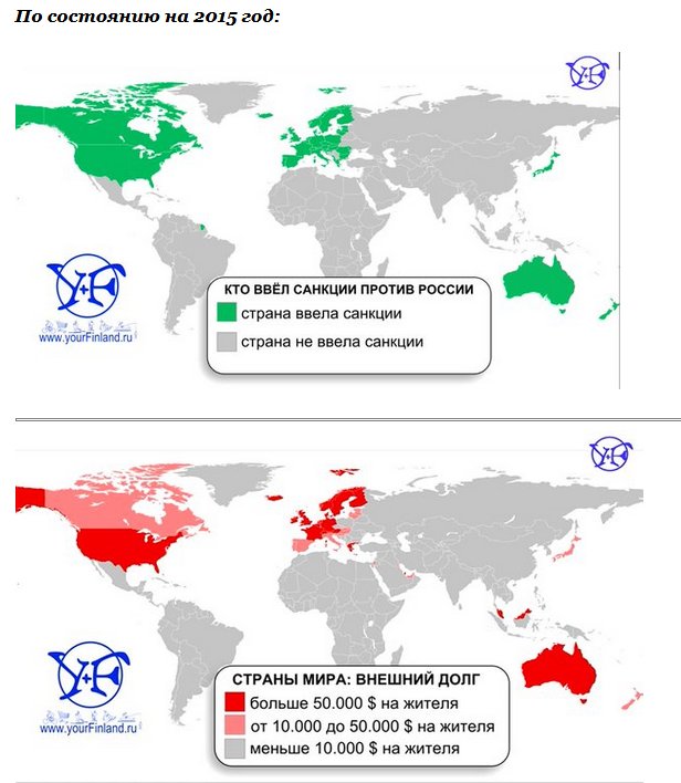 Все страны против россии