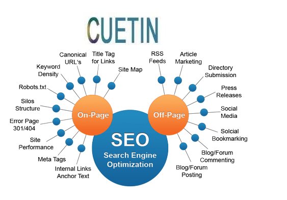 Cuetin3's tweet photo. #CUETIN
https://t.co/XpXZFk4Zjw https://t.co/HorbdLB0pt
