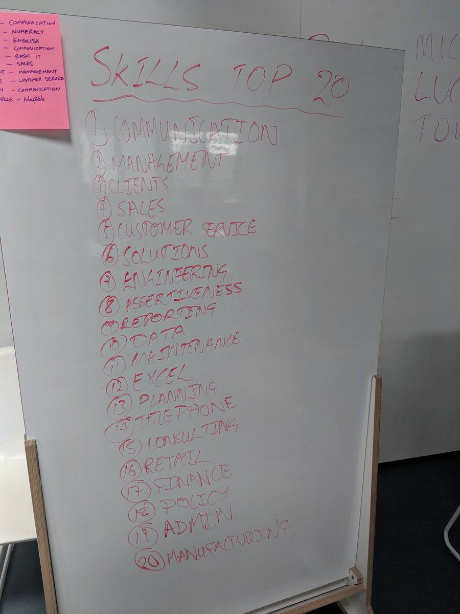 HEgleSorotos's tweet image. #skillsdata with @TechNation @ODILeeds 

These are the most in demand skills in the North of England! In order: