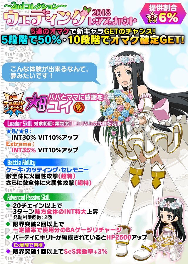 旋律零式 レジスタのガチャ予告 花嫁ガチャ18のその2 大体1弾目で出てないヒロインたち レインやフィリアなどのゲームヒロインは居ないね W 今回も見やすいデザインなのは推せる 何様だ拙者 コードレジスタ