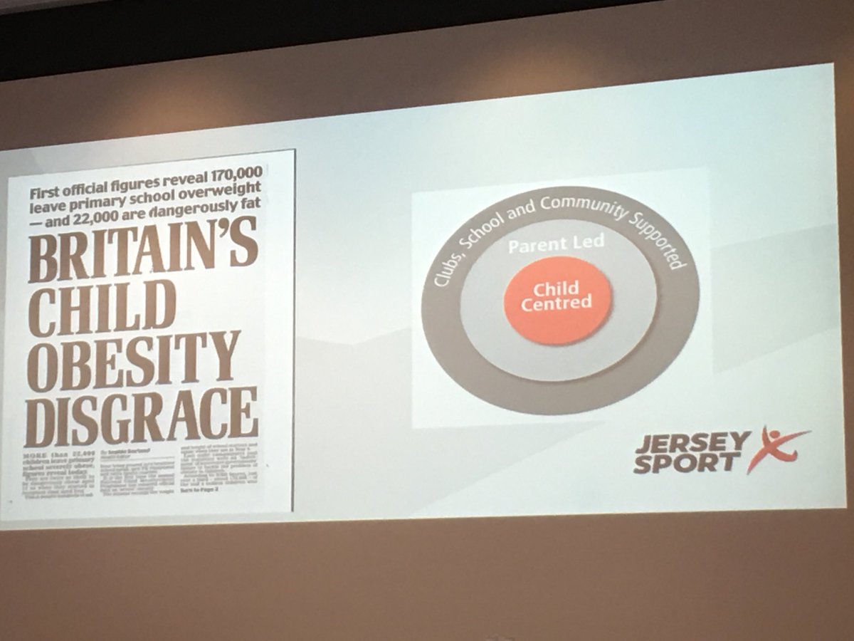 EnduranceProg's tweet photo. #JSFconf18 #physicalliteracy @jerseysportfd @jerseysport @sportshub2012 https://t.co/qk6RBdF73G