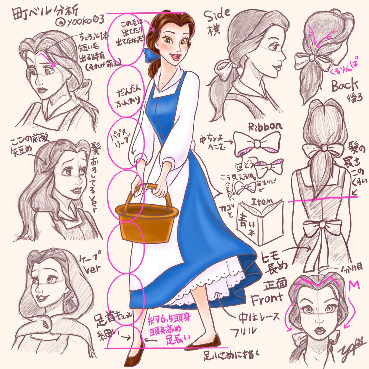 当店一番人気 町ベル アニメver 衣装 Luattienphong Net 当店一番人気 町ベル アニメver 衣装 Luattienphong Net