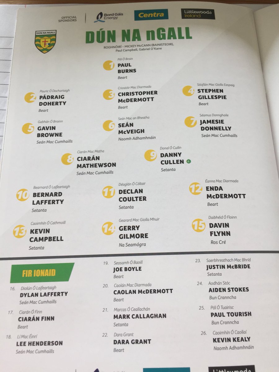 Monaghan and Donegal teams as per match programme! #NickyRackardCup