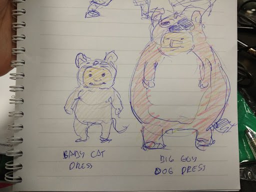 VitaminaCPP's tweet image. Primeros vocetos ¡Go Go Random Monkeys! #kinggamejam