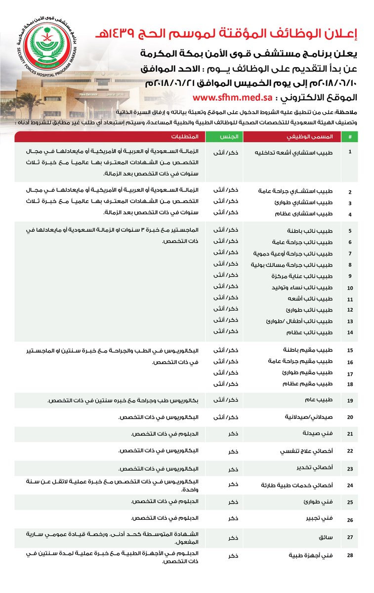 الأمن توظيف قوى مستشفى وظائف سكرتارية