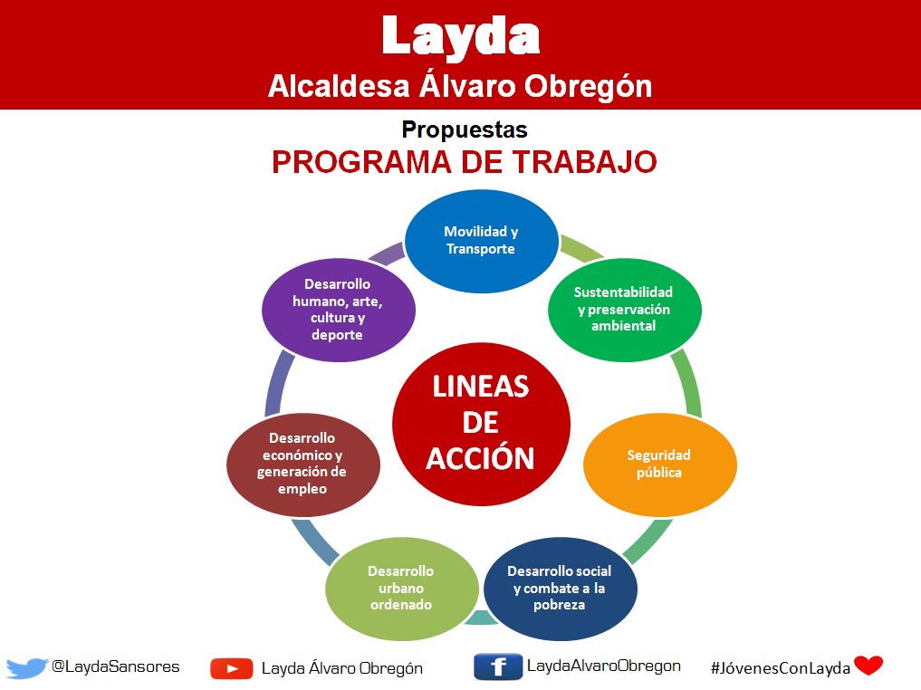 LaydaSansores's tweet photo. #LaydaPropone❤️ en #ÁlvaroObregón
✅ Movilidad y transporte efectivo.
✅ Sustentabilidad y preservación ambiental.
✅Seguridad por cuadrantes.
✅Combate a la pobreza.
✅Generación de empleo.
✅ Más arte, cultura y deporte.
#YoConLayda❤️ #MorenaVa https://t.co/liZpp8LdlN