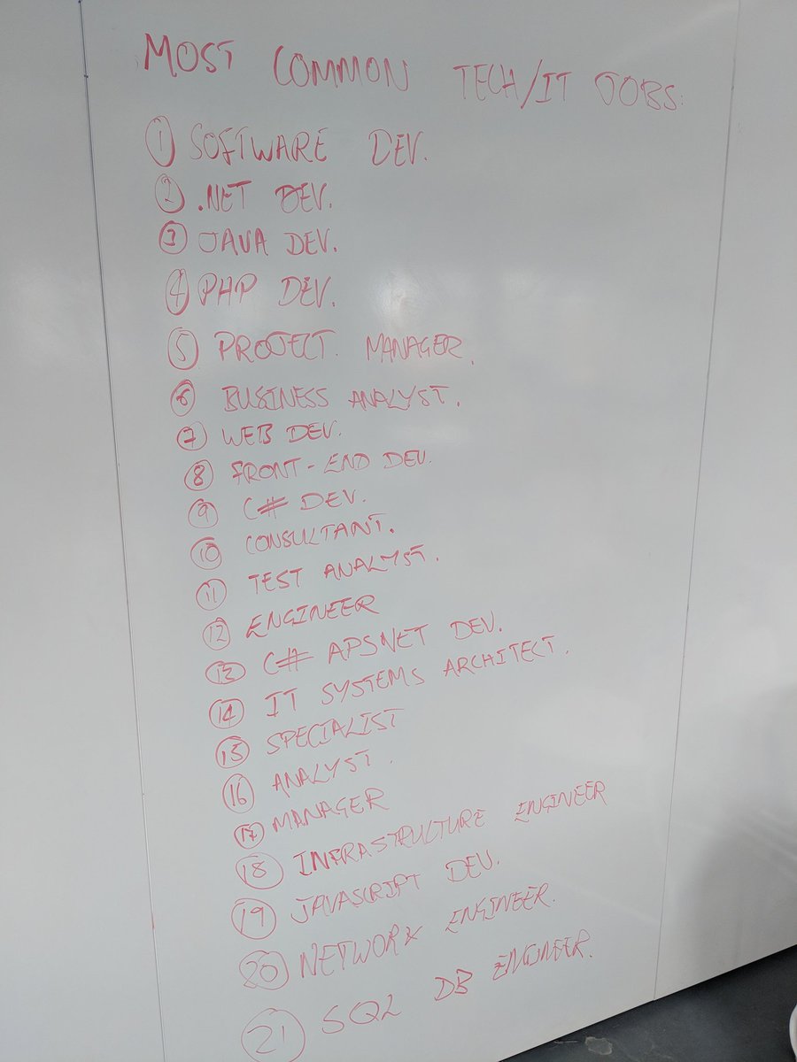 HEgleSorotos's tweet image. #skillsdata most common tech jobs adverts titles in order. 

Some generic job titles. Some very specific.