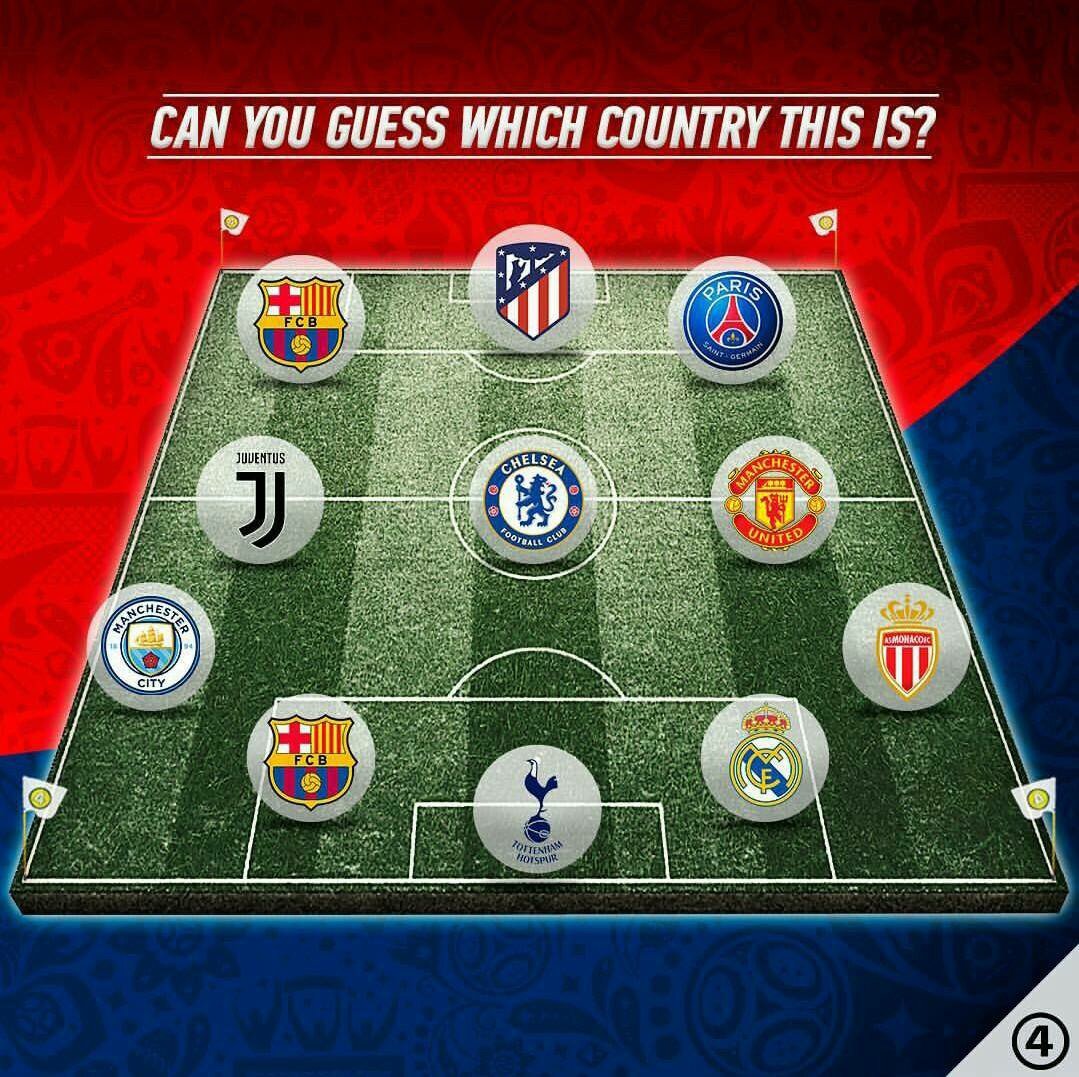 Guess the XI: 8 nationalities in this XI! What's this team?