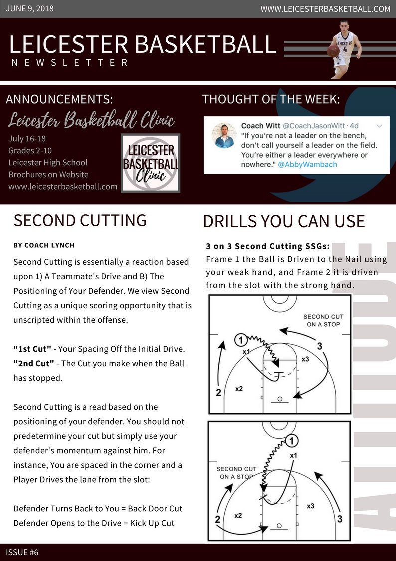 CoachLynch_21's tweet photo. Weekly Newsletter: Talked about how we view #SecondCutting, re-shared two 3 v 3 SSG's to Drill it, and included an Abby Wambach leadership thought via @CoachJasonWitt. https://t.co/hYZ0OQwGCC