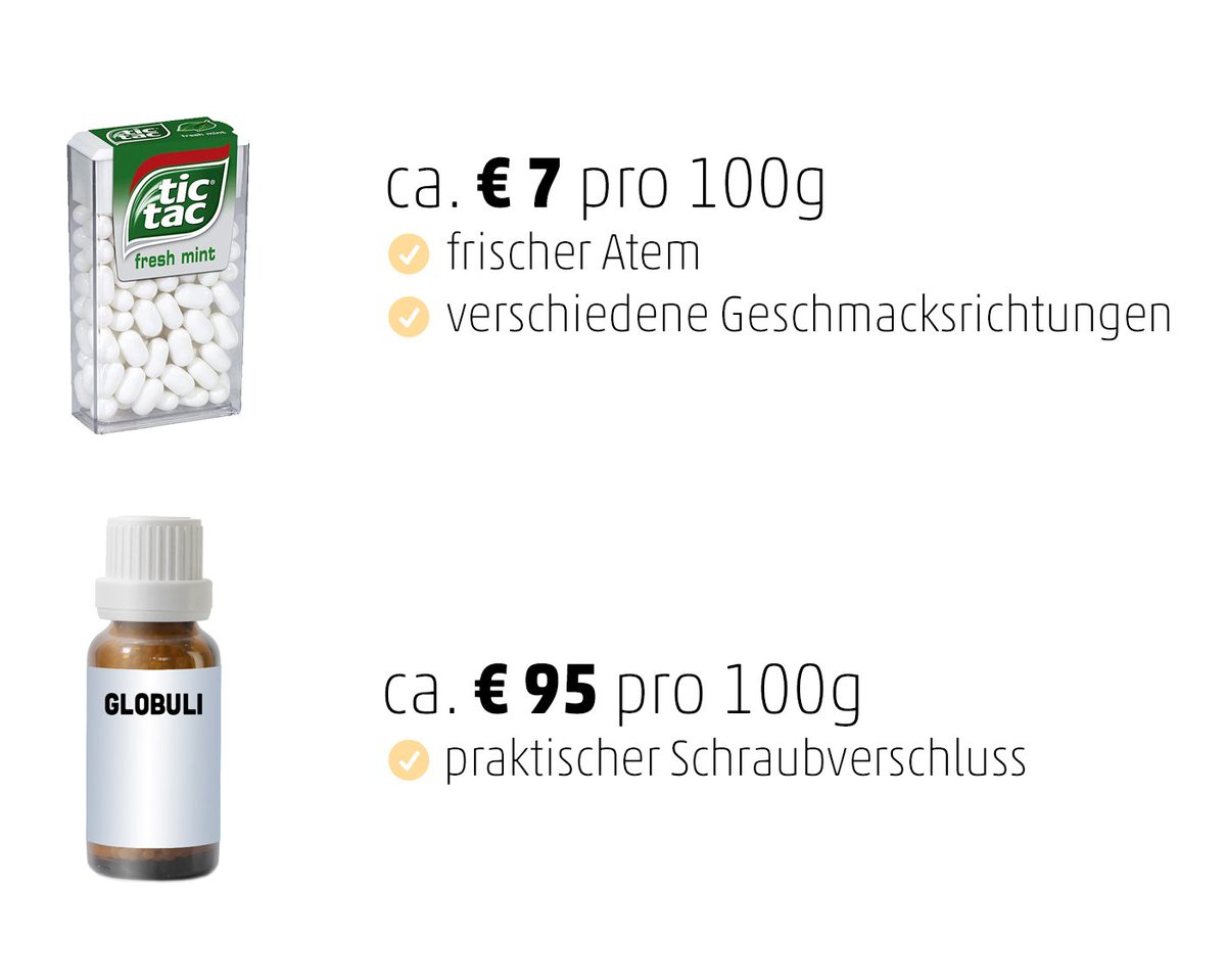 #Homöopathie
Welches ist der bessere Deal?