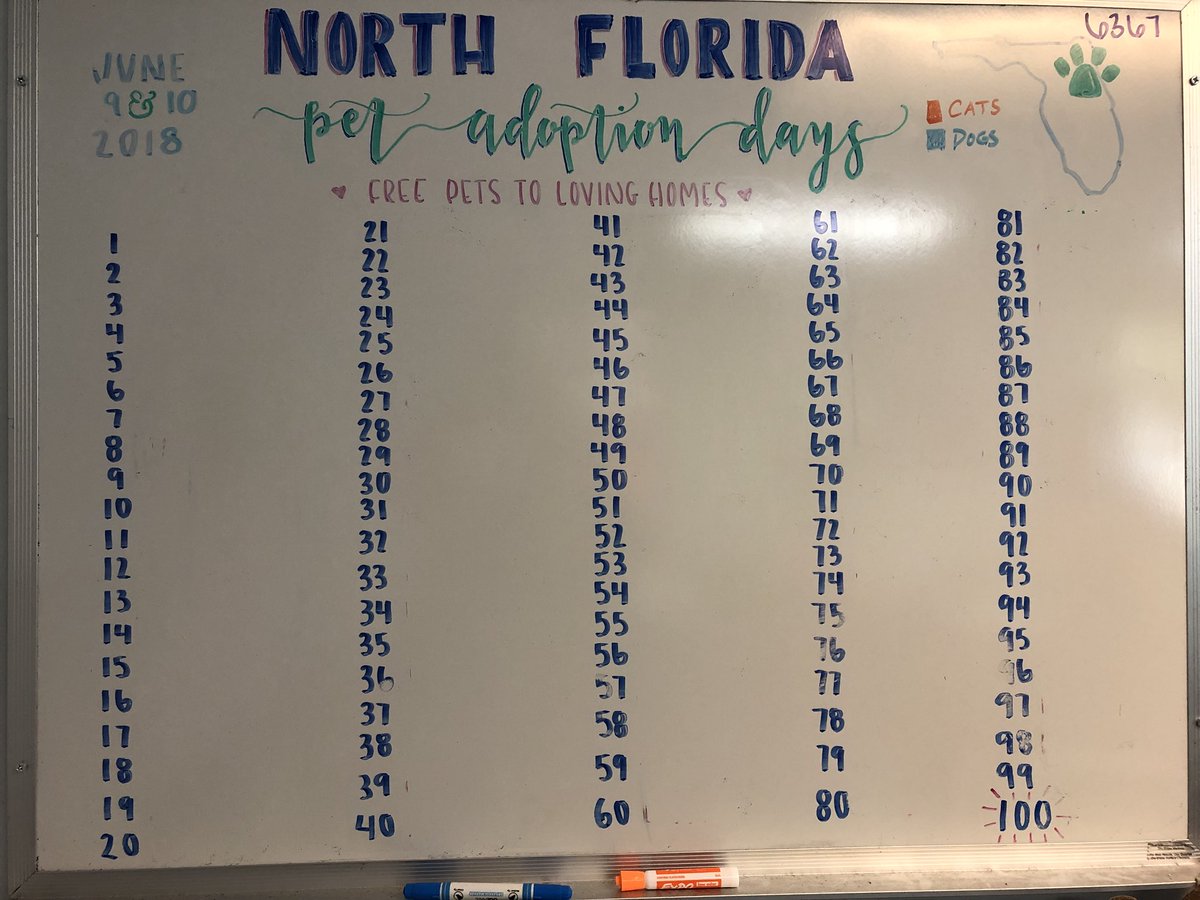 We can’t wait to fill up this board and #emptytheshelters with FREE adoptions at #nfpad! We’ll be here from 9-6 today and 10-6 tomorrow for you to find your furever friend! #adoptdontshop