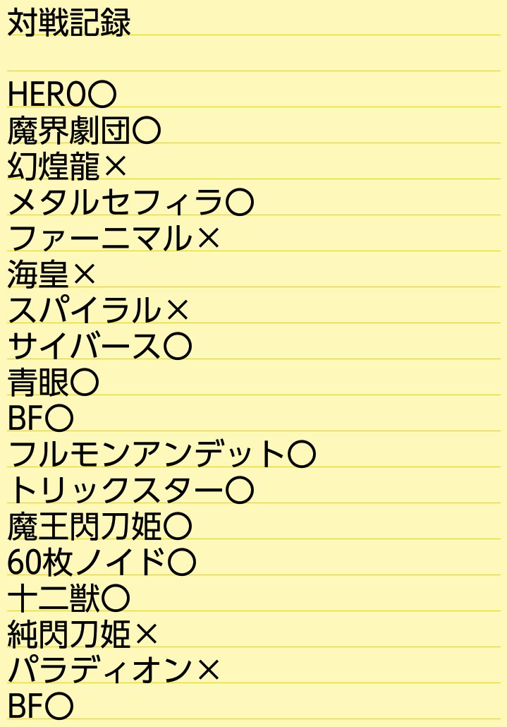 Bamon_YP's tweet photo. 遊戯王 デュエルフェスティバル
神戸会場で使用した｢時械神｣です！ https://t.co/xL9VZSd45d