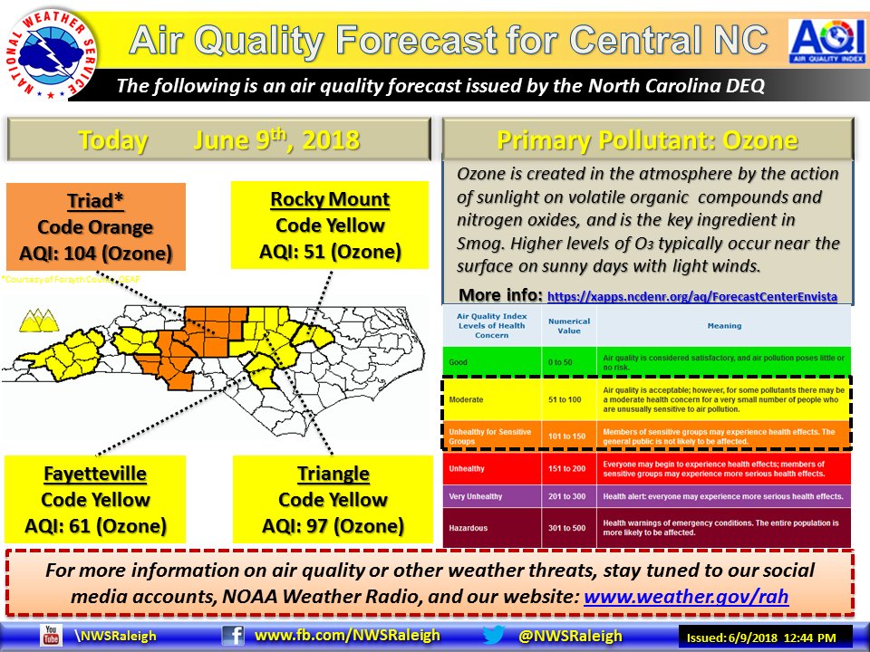 Nws Raleigh On Twitter An Air Quality Alert Is In Effect Until 8