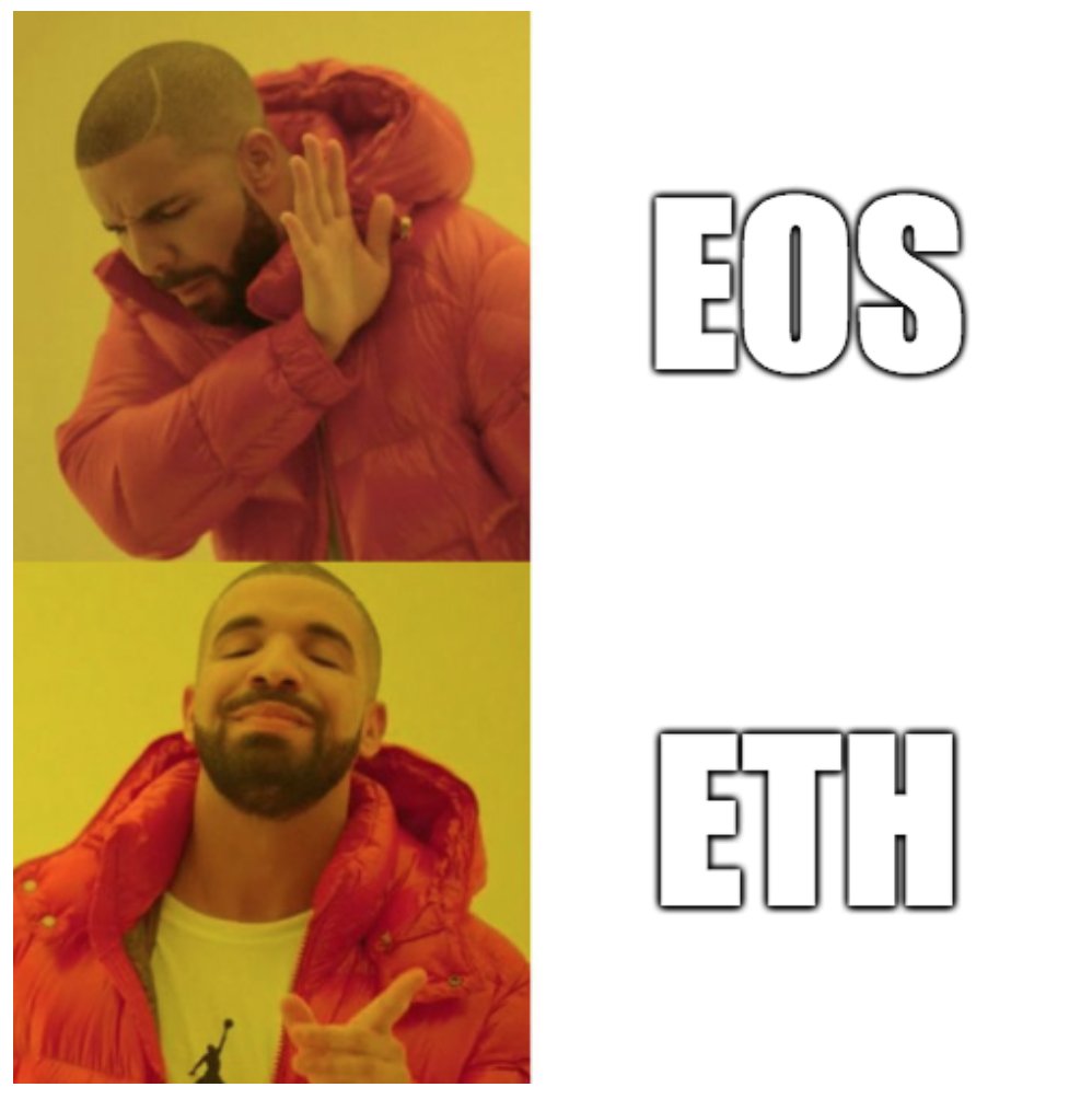 DeveloperNews2's tweet photo. #ethereum #developers follow me for news and updates on #solidity and #DApps! Let's raise awareness!

#eos #eth https://t.co/oTNjV6ZP0u
