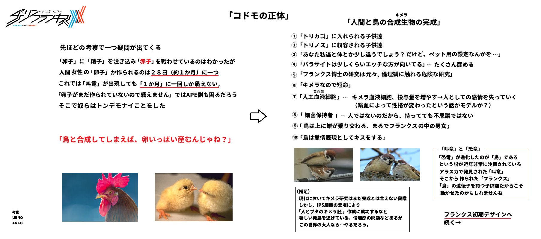 あんこマン フランクスの仕組み コドモの正体 ダリフラ考察 閲覧注意です 一番大事なことを忘れていた コドモ達は トリカゴ の中の 鳥 だ ゼロツーとヒロはどうなる Joey Jones氏のインスタ T Co En84z335kl