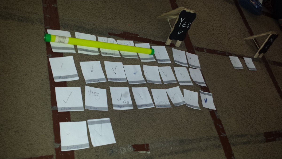 MrsMarinuzzo's tweet photo. On Friday we discussed how we could tally the votes from our Thursday Kinder Vote.The Kinders counted by 1s and then by 5s when asked to come up with another quicker way. Here are some pics highlighting the learning process. #learninginplay #stsmandmary_dpcdsb https://t.co/w7ZR353OwC