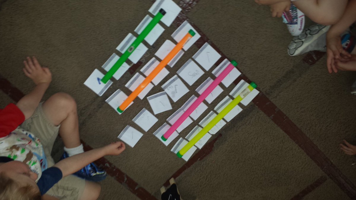 MrsMarinuzzo's tweet photo. On Friday we discussed how we could tally the votes from our Thursday Kinder Vote.The Kinders counted by 1s and then by 5s when asked to come up with another quicker way. Here are some pics highlighting the learning process. #learninginplay #stsmandmary_dpcdsb https://t.co/w7ZR353OwC