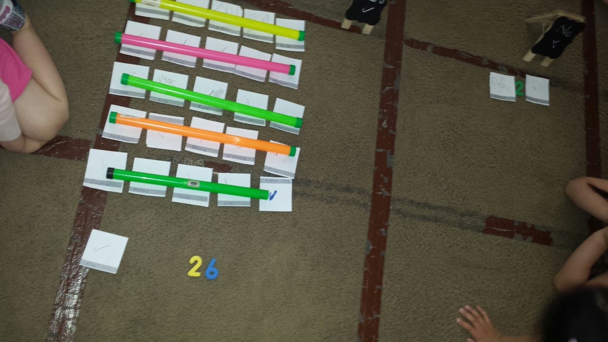 MrsMarinuzzo's tweet photo. Our final tally looked like this with Kinders suggesting we can also count by 2s. On Monday, we will look at these results and discuss other information we can attain from the answer. #learninginplay #stsmandmary_dpcdsb https://t.co/Dd0BtWZnBX