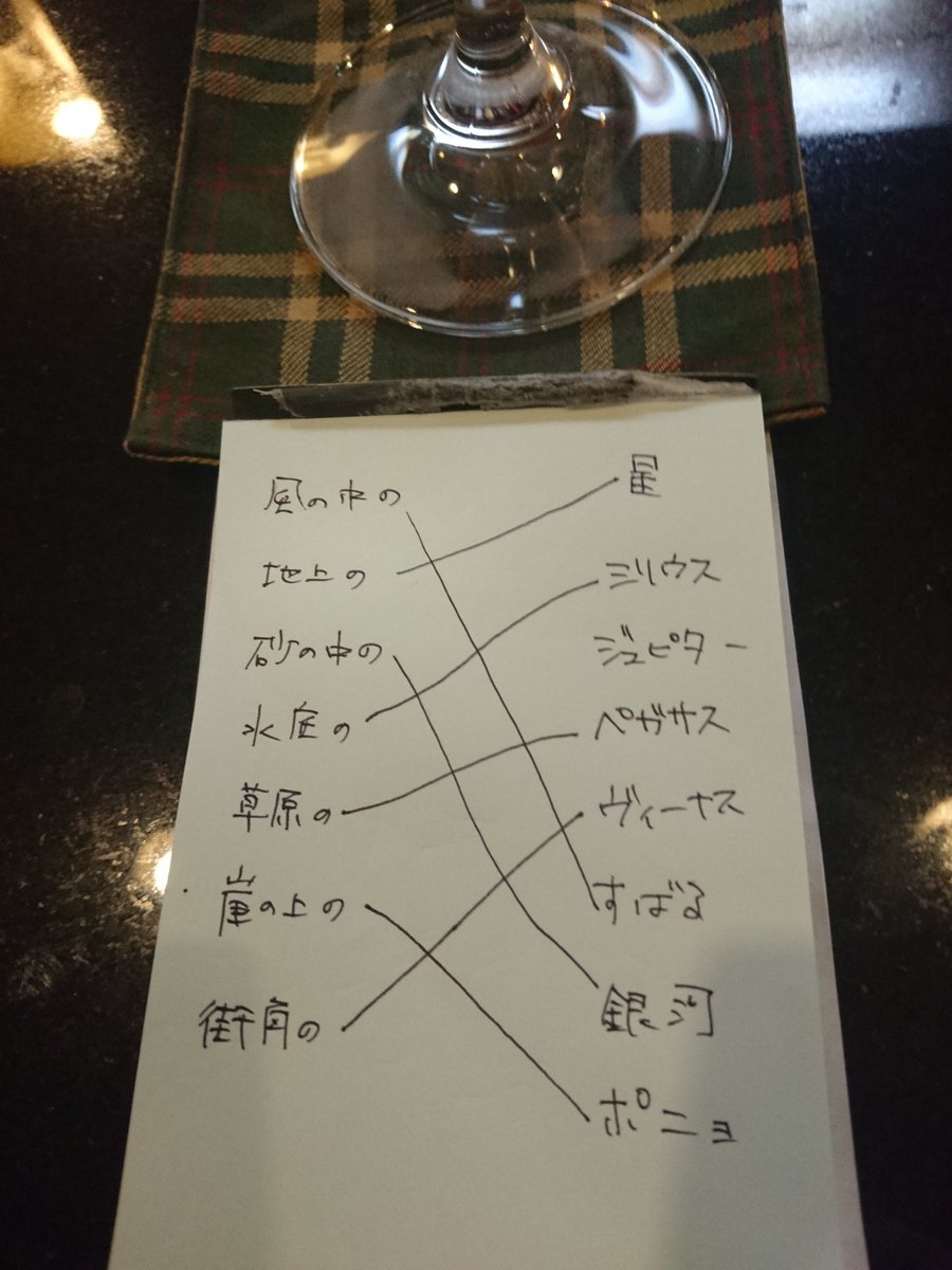 地上の星 歌詞