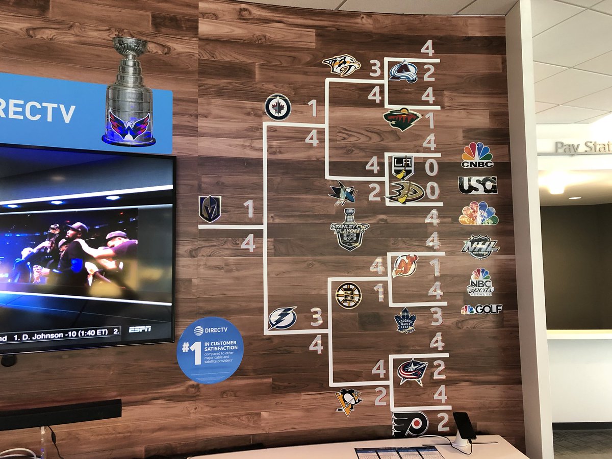 The_Rackening's tweet photo. Got those playoff brackets done. Knew I could count on the #warriors @mrwmoody @MidAtlantic1860 @ATTCaryNC https://t.co/kZSZFrWbH6