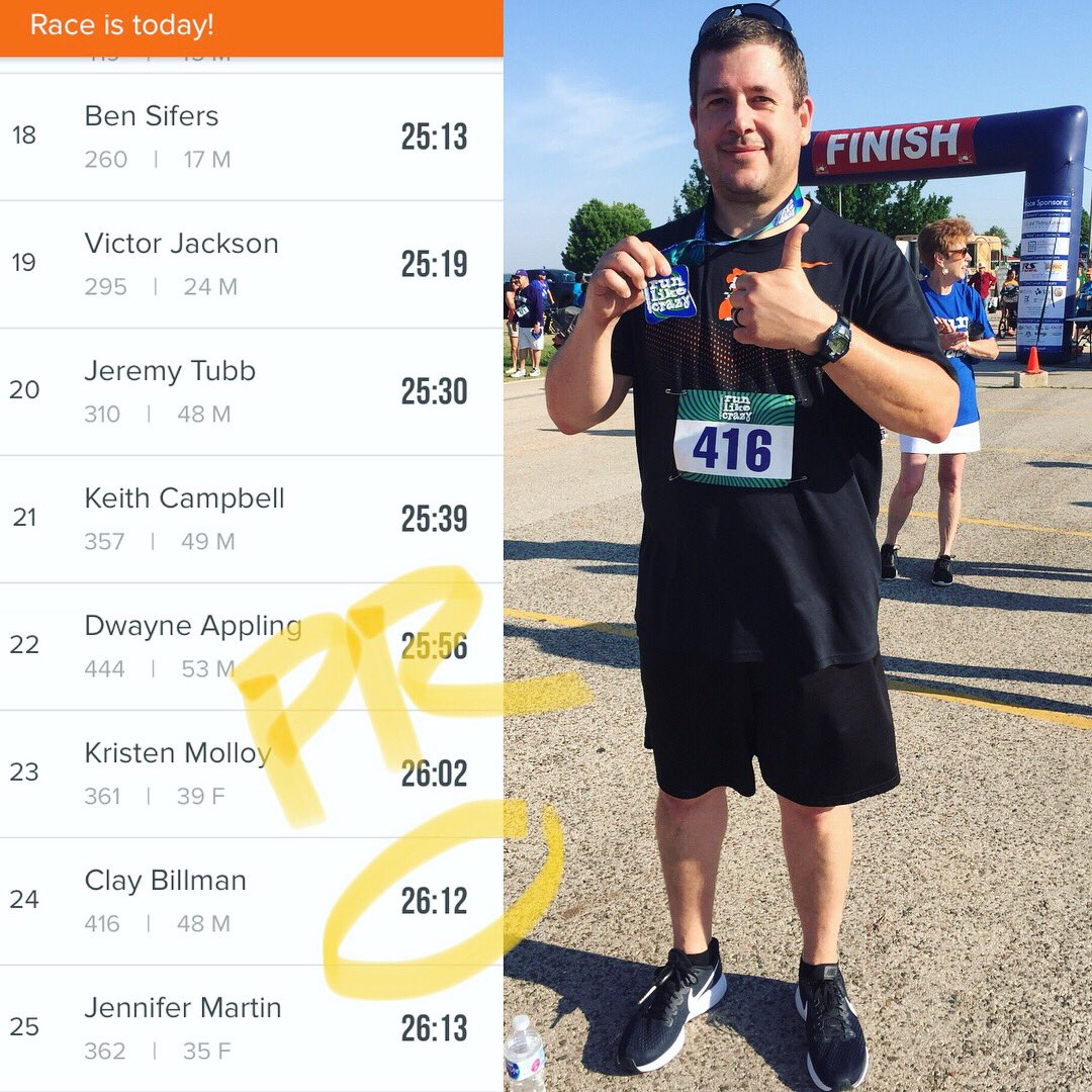 claybillman's tweet photo. #PR⏱ .... Great event for a special cause this morning in OKC. 👍🏼 Wanted to see where my training/fitness was, and thanks to @halliehart’s excellent article in the @OColly, I read about #RememberBennett and this inaugural 5K. 💙 #LoveLikeCrazy https://t.co/NbNmnfaWJf