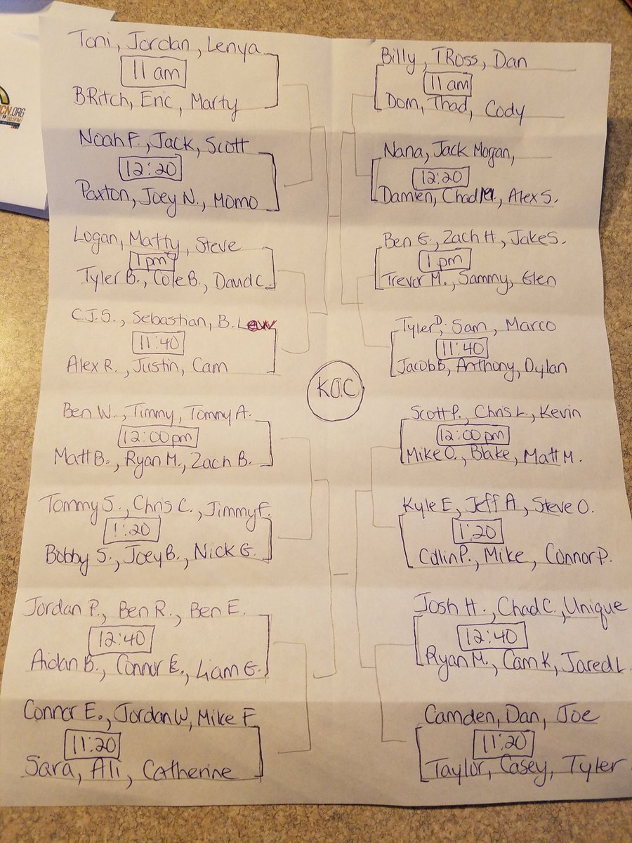 It's not as pretty as Dom will make it,  but here you go - The Bracket!
#NoComplaining  :)
#KingOfTheCourts