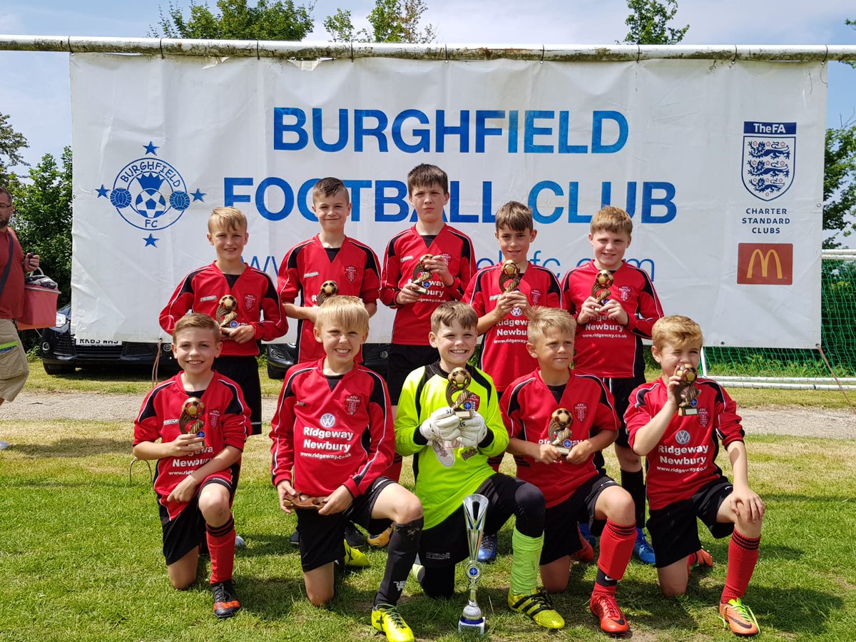 Champions for the 3rd consecutive year.