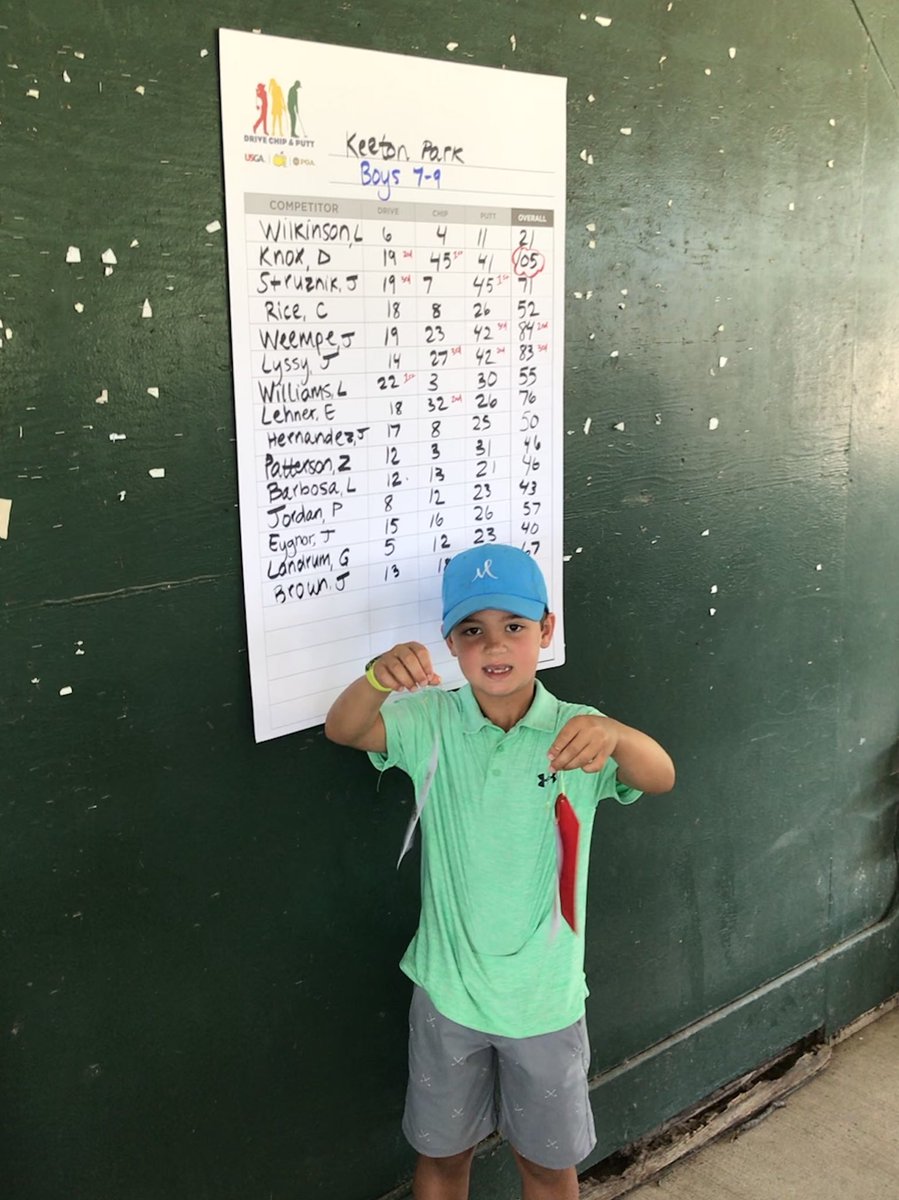DrAnthonyLyssy's tweet photo. Proud of #Jackman for advancing to 2nd round qualifying @DriveChipPutt. #HardWork #BrokenDriver #NoExcuses #RoastedHybrid @TexasMGolf @MaridoeGolfClub https://t.co/1T1Hx0NBAE