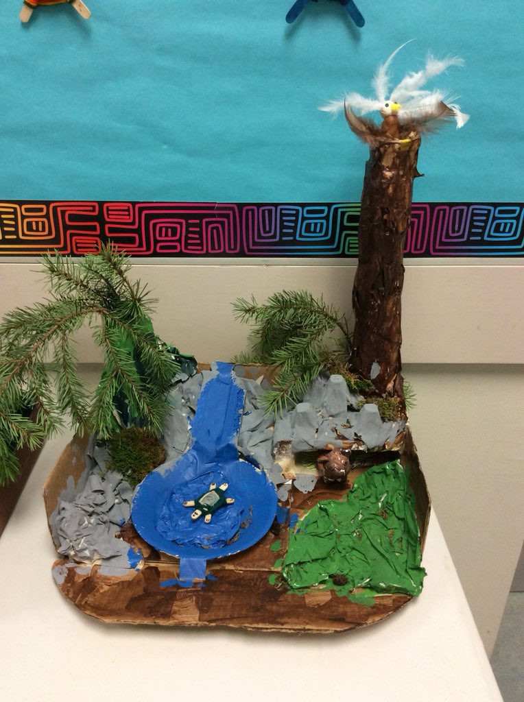 Henschygirl's tweet photo. Kindys explored their local habitat and their connection to the environment, and represented their learning by using recyclable materials to create models of healthy nature spaces #environment #nature #developanddesign https://t.co/arKD7WPTY0