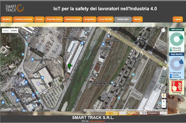 _Smart_Track_'s tweet image. Connected worker solution by using Vodafone NB-IoT connectvity! #VodafoneIoT
smarttrack.io/2018/06/connec…